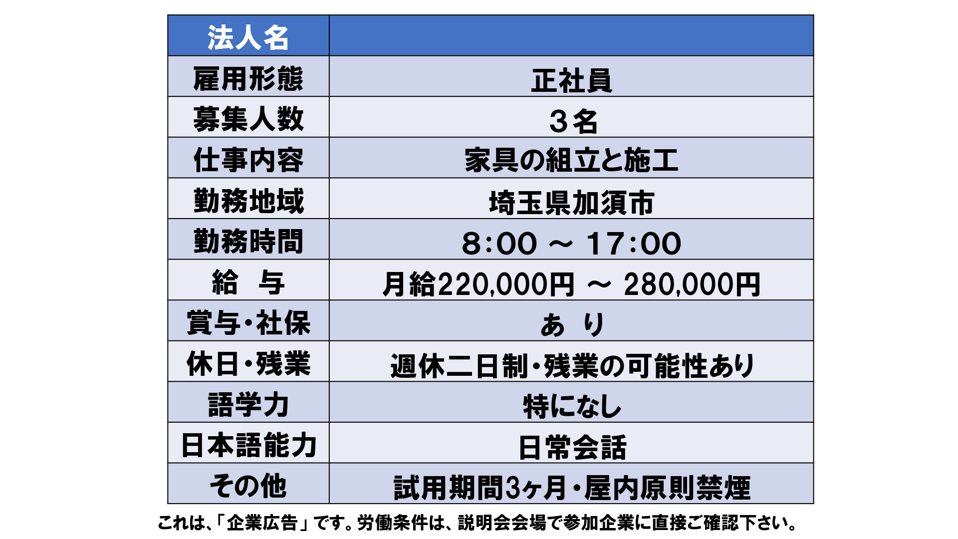 仕事、バイト、正社員